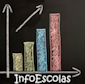 InfoEscolas